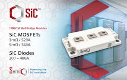 fig10_240814_prodmod_semiq_power_module_family fig10_240814_prodmod_semiq_power_module_family