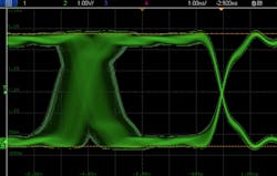 1. This eye diagram shows the high-speed performance of NSI824x. 1. This eye diagram shows the high-speed performance of NSI824x.