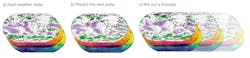 2. DeepMind’s GraphCast predicts the weather 10 days in advance. 2. DeepMind’s GraphCast predicts the weather 10 days in advance.