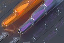 Shown is the concept of collective wind farm flow control. Existing utility-scale wind turbines are operated to maximize only their own individual power production, generating turbulent wakes (shown in purple) that reduce the power production of downwind turbines. The new collective wind farm control system deflects wind turbine wakes to reduce this effect (shown in orange). This system increased power production by 32% in a three-turbine array in India. Shown is the concept of collective wind farm flow control. Existing utility-scale wind turbines are operated to maximize only their own individual power production, generating turbulent wakes (shown in purple) that reduce the power production of downwind turbines. The new collective wind farm control system deflects wind turbine wakes to reduce this effect (shown in orange). This system increased power production by 32% in a three-turbine array in India.