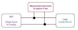 1. Shown is a simple schematic diagram of conceptual test setup to measure the rise time. 1. Shown is a simple schematic diagram of conceptual test setup to measure the rise time.