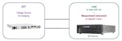 2. Here’s the practical test setup used to measure the rise time. 2. Here’s the practical test setup used to measure the rise time.
