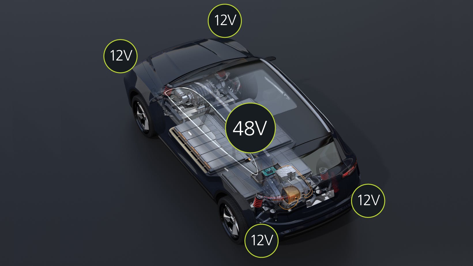 promoevarchitecturezonalxlarge