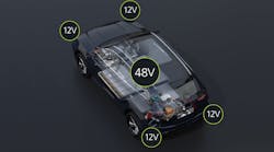 66db1cb7000cbfe5a926ba9b Promoevarchitecturezonalxlarge 66db1cb7000cbfe5a926ba9b Promoevarchitecturezonalxlarge