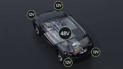 66db1cb7000cbfe5a926ba9b Promoevarchitecturezonalxlarge 66db1cb7000cbfe5a926ba9b Promoevarchitecturezonalxlarge