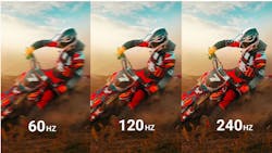 1. Motion blur becomes less noticeable as frame rates increase from 60 Hz (left) to 240 Hz (right). 1. Motion blur becomes less noticeable as frame rates increase from 60 Hz (left) to 240 Hz (right).
