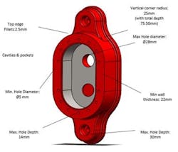 1. Shown is an FDM component of a pump housing. (Image courtesy of Reference 10) 1. Shown is an FDM component of a pump housing. (Image courtesy of Reference 10)