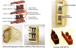 3. This additive-manufactured power module helps overcome power packaging heat issues. (Image courtesy of Reference 8) 3. This additive-manufactured power module helps overcome power packaging heat issues. (Image courtesy of Reference 8)