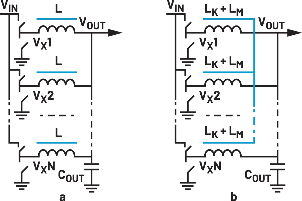 1. Multiphase buck converter with discrete inductors (a) and coupled inductors (b).