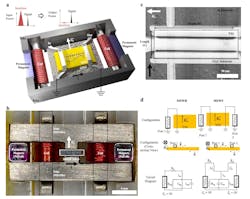 1. The magnetostatic-wave (MSW) filters were placed in the center of the magnetic biasing component, and the aluminum transducers were placed on top of the yttrium-iron-garnet (YIG) cavity. The magnetic biasing component consists of two permanent magnets, two shunt magnets wrapped with coils, and two magnetically permeable yokes that concentrate the magnetic flux in the MSWF. (a) Reconfigurable MSWF concept: The primary function of a radio-frequency (RF) filter is to selectively allow certain frequencies to pass while blocking others. (b) Optical microscope image of the fabricated device assembly. (c) Scanning electron microscope (SEM) image showing the aluminum transducers on top of the YIG cavity. This device has a width of 200 μm and length of 70 μm. (d) Summary of device schematic diagrams and equivalent single-mode circuit models of the MSW filter and MSW resonator. 1. The magnetostatic-wave (MSW) filters were placed in the center of the magnetic biasing component, and the aluminum transducers were placed on top of the yttrium-iron-garnet (YIG) cavity. The magnetic biasing component consists of two permanent magnets, two shunt magnets wrapped with coils, and two magnetically permeable yokes that concentrate the magnetic flux in the MSWF. (a) Reconfigurable MSWF concept: The primary function of a radio-frequency (RF) filter is to selectively allow certain frequencies to pass while blocking others. (b) Optical microscope image of the fabricated device assembly. (c) Scanning electron microscope (SEM) image showing the aluminum transducers on top of the YIG cavity. This device has a width of 200 μm and length of 70 μm. (d) Summary of device schematic diagrams and equivalent single-mode circuit models of the MSW filter and MSW resonator.