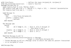 2. Defining a low-level data structure in Ada. 2. Defining a low-level data structure in Ada.