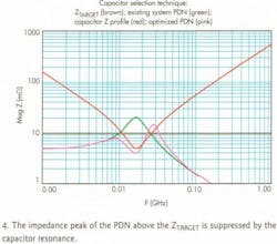 fig_4 fig_4