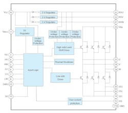 1. The Toshiba TPD4165K intelligent power device, with 3-A/600-V ratings, represents a significant improvement over predecessor devices in their product line. 1. The Toshiba TPD4165K intelligent power device, with 3-A/600-V ratings, represents a significant improvement over predecessor devices in their product line.
