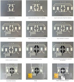 2. Optical images of the layer-by-layer printing of the wearable fingertip microgrid. Scale bar: 1 cm. (sAg: stretchable Ag) 2. Optical images of the layer-by-layer printing of the wearable fingertip microgrid. Scale bar: 1 cm. (sAg: stretchable Ag)
