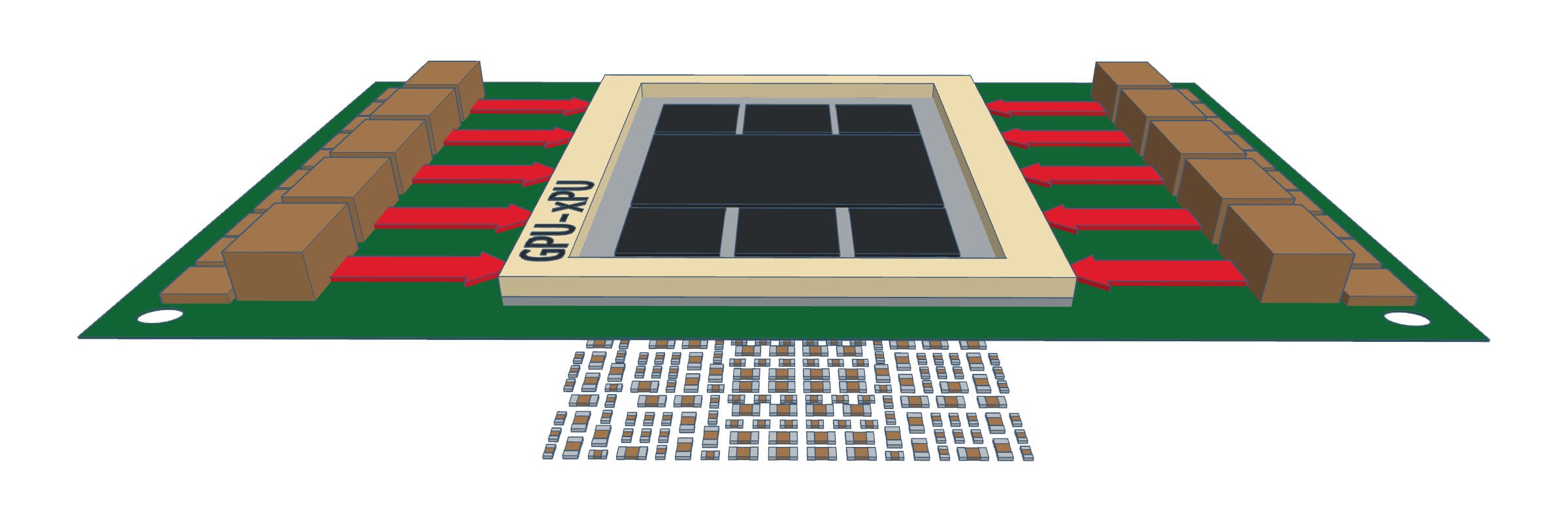 The latest AI chips use lateral power delivery, but they&rsquo;re at risk of being overrun by power electronics and passive components.