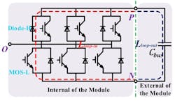 2. This is a topological diagram of a proposed SiC module. (Image courtesy of Reference 7) 2. This is a topological diagram of a proposed SiC module. (Image courtesy of Reference 7)
