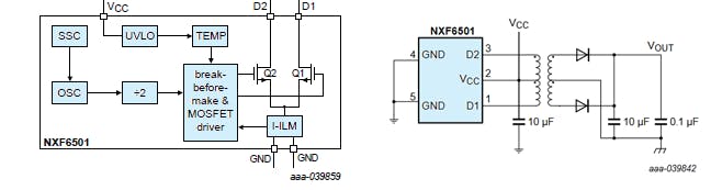 2. The Nexperia NXF650x(A/B)-Q100 series incorporates advanced features in addition to the basic driver role (left); in an isolated supply, its role is to galvanically separate two power domains (right).