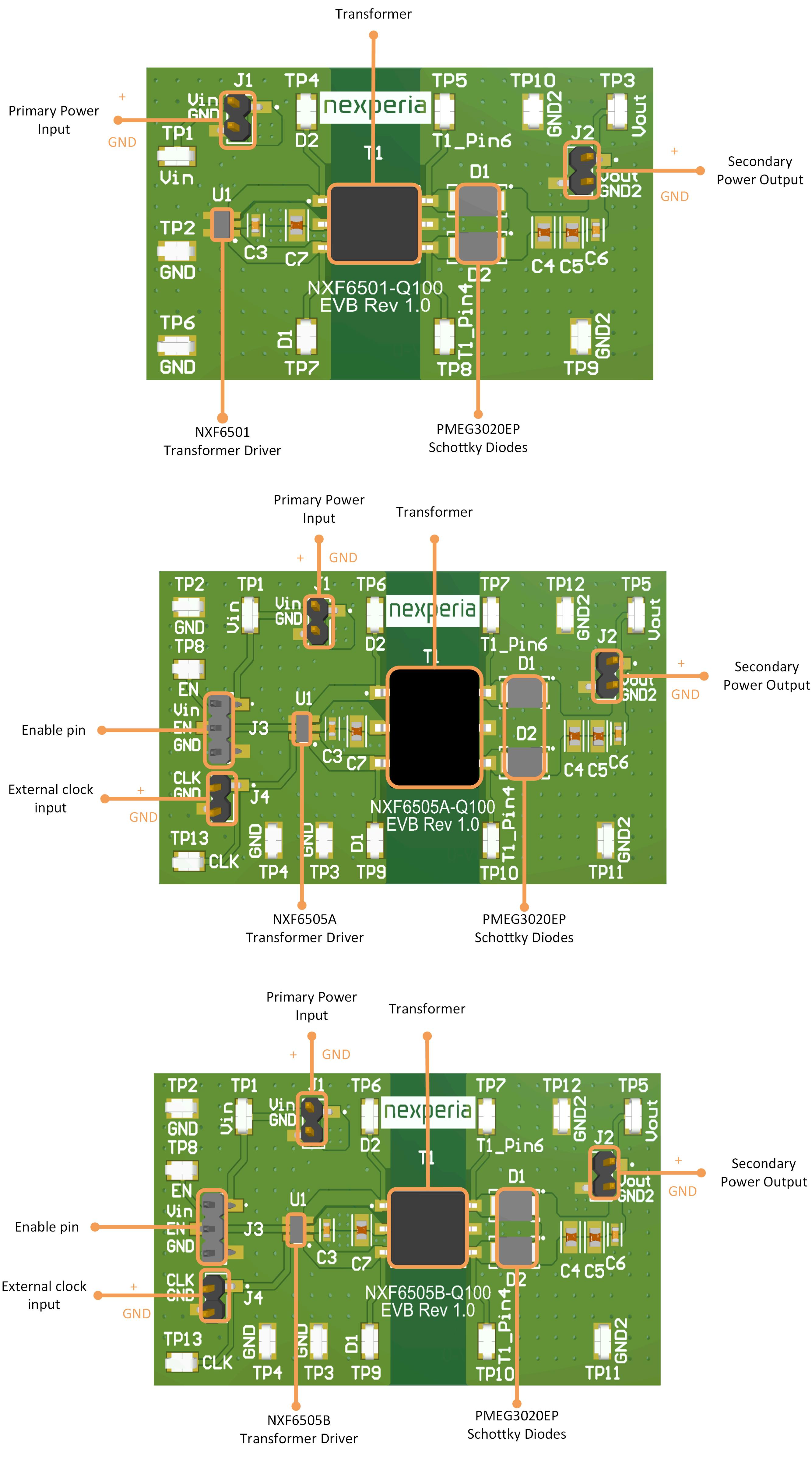 4. Each member of the family has its own evaluation bord, again with similarities but distinct differences as well. Top to bottom: the NXF6501-Q100, NXF6505A-Q100, and NXF6505B-Q100.
