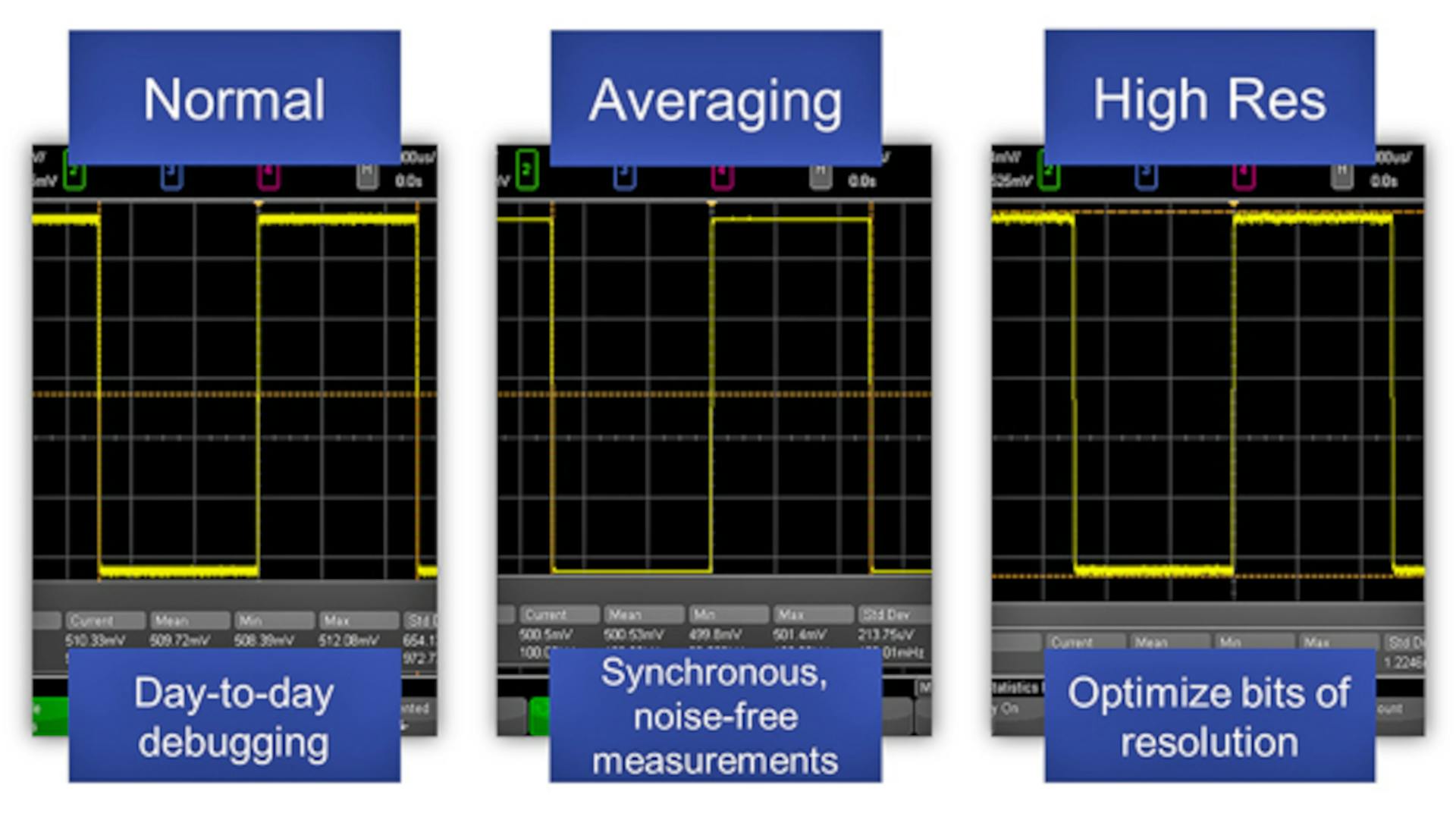 promo_care_about_osciilloscope