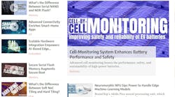 ed_latest_videos ed_latest_videos