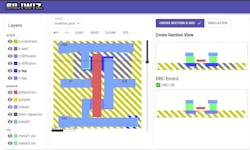 1. A CMOS inverter layout example from SiliWiz, showing PMOS (upper) and NMOS (lower) transistor cross sections. 1. A CMOS inverter layout example from SiliWiz, showing PMOS (upper) and NMOS (lower) transistor cross sections.