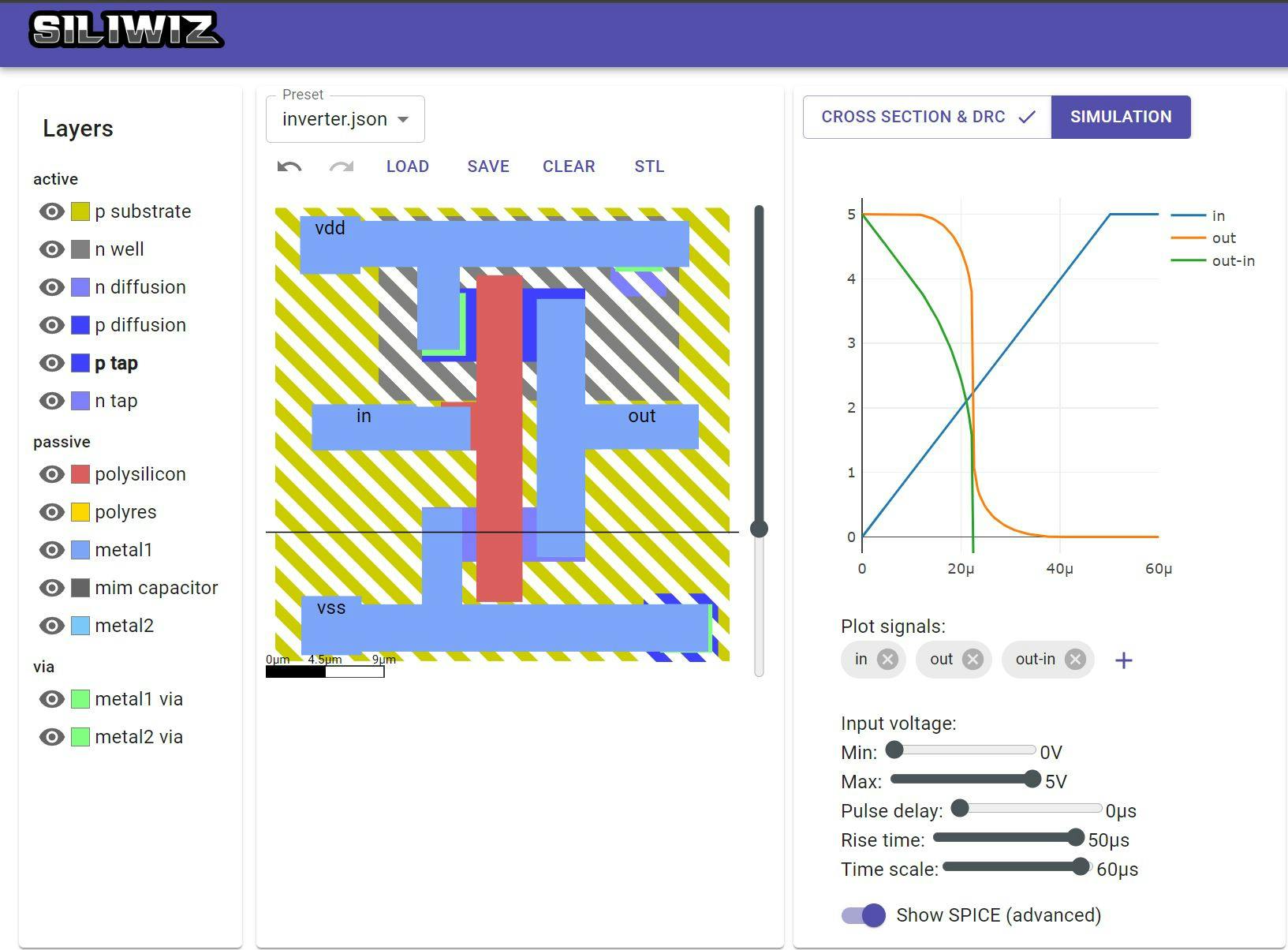 3. A CMOS inverter layout example showing SPICE output waveforms and parameter sliders.