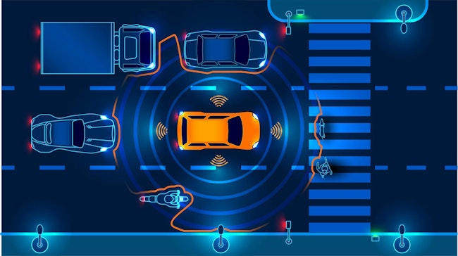 Functional safety for ADAS