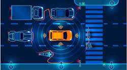 Functional safety for ADAS Functional safety for ADAS