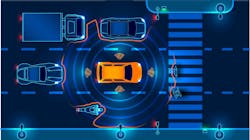 Functional safety for ADAS Functional safety for ADAS