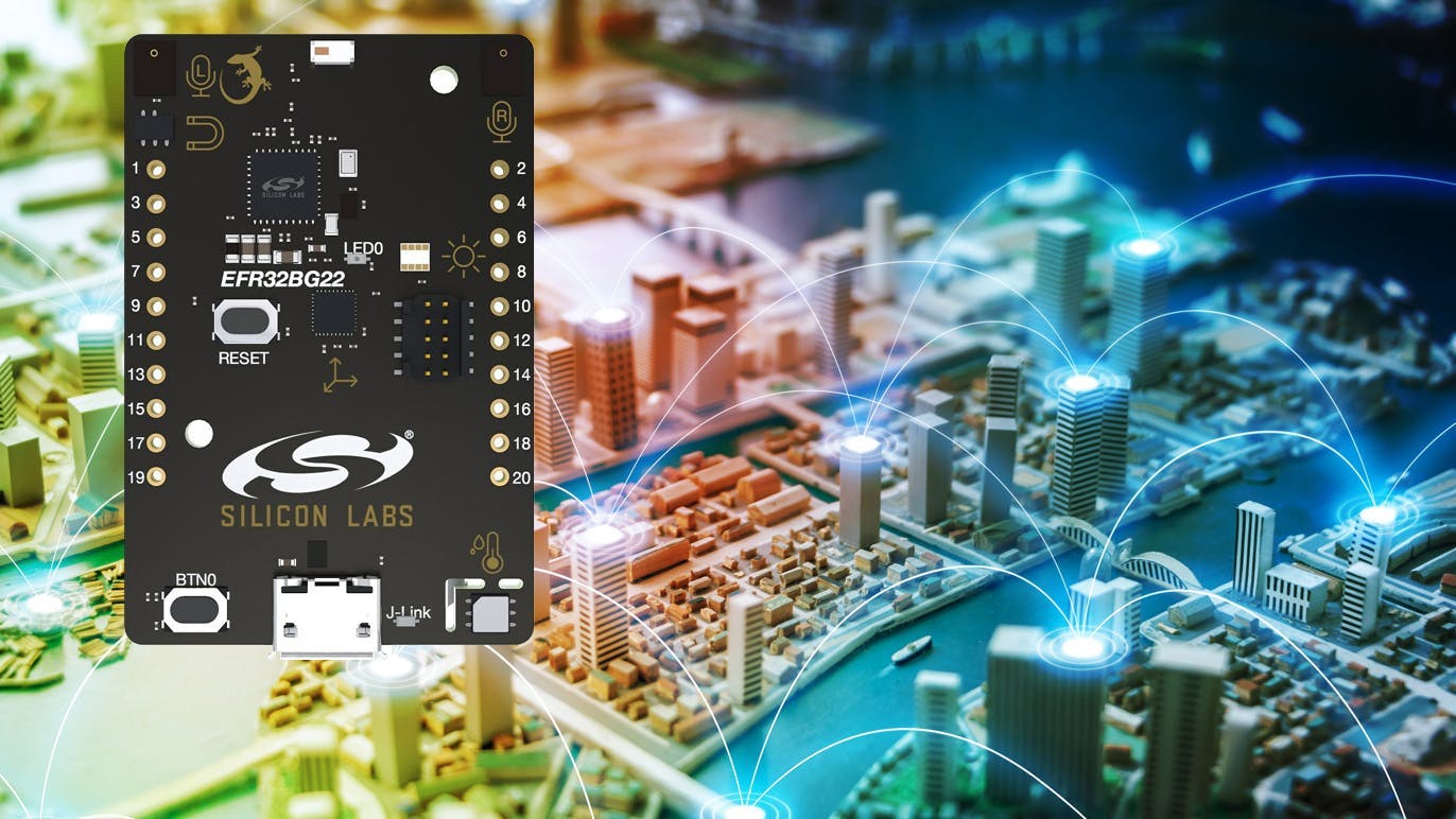 silabsiot_dreamstime_858526756_promo