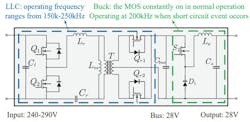 2. This 3kW LLC+Buck schematic image (from Fig. 1a) was chosen as the final design scheme based on the weight minimization and high-reliability principle. (Image courtesy of Reference 2) 2. This 3kW LLC+Buck schematic image (from Fig. 1a) was chosen as the final design scheme based on the weight minimization and high-reliability principle. (Image courtesy of Reference 2)