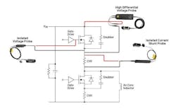 Where the IsoVu family fits into the test and measurement process for power electronics. Where the IsoVu family fits into the test and measurement process for power electronics.