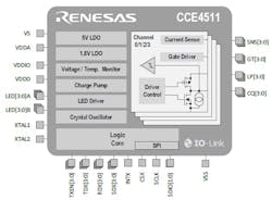 2. The CCE4511 is a feature- and function-packed four-channel master IC for the IO-Link protocol. 2. The CCE4511 is a feature- and function-packed four-channel master IC for the IO-Link protocol.