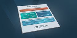 The Treo Platform, built on BCD process technology on a 65-nm node, supports the industry’s widest voltage range of 1 to 90 V and operating temperatures up to 175°C. The Treo Platform, built on BCD process technology on a 65-nm node, supports the industry’s widest voltage range of 1 to 90 V and operating temperatures up to 175°C.