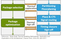fig2packagedesign fig2packagedesign