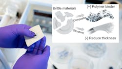 675a037531a1a217346c624d Ed Interest Textileharvesting Eyecandy1 675a037531a1a217346c624d Ed Interest Textileharvesting Eyecandy1