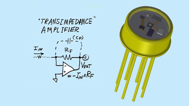 Transimpedance amplifier (TIA)