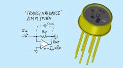 Transimpedance amplifier (TIA) Transimpedance amplifier (TIA)