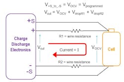 Cell charger wiring Cell charger wiring