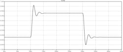 6. Shown is the step response provided by the K2-W model placed in a G = ‒1 inverting-amplifier configuration (v_in = 1 V p-p; R_i = 100 kΩ; R_f = 100 kΩ; R_b = 0; R_load = ∞). 6. Shown is the step response provided by the K2-W model placed in a G = ‒1 inverting-amplifier configuration (v_in = 1 V p-p; R_i = 100 kΩ; R_f = 100 kΩ; R_b = 0; R_load = ∞).