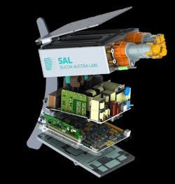 Silicon Austria Labs’s Tiny Box 1 prototype for V2G onboard chargers Silicon Austria Labs’s Tiny Box 1 prototype for V2G onboard chargers