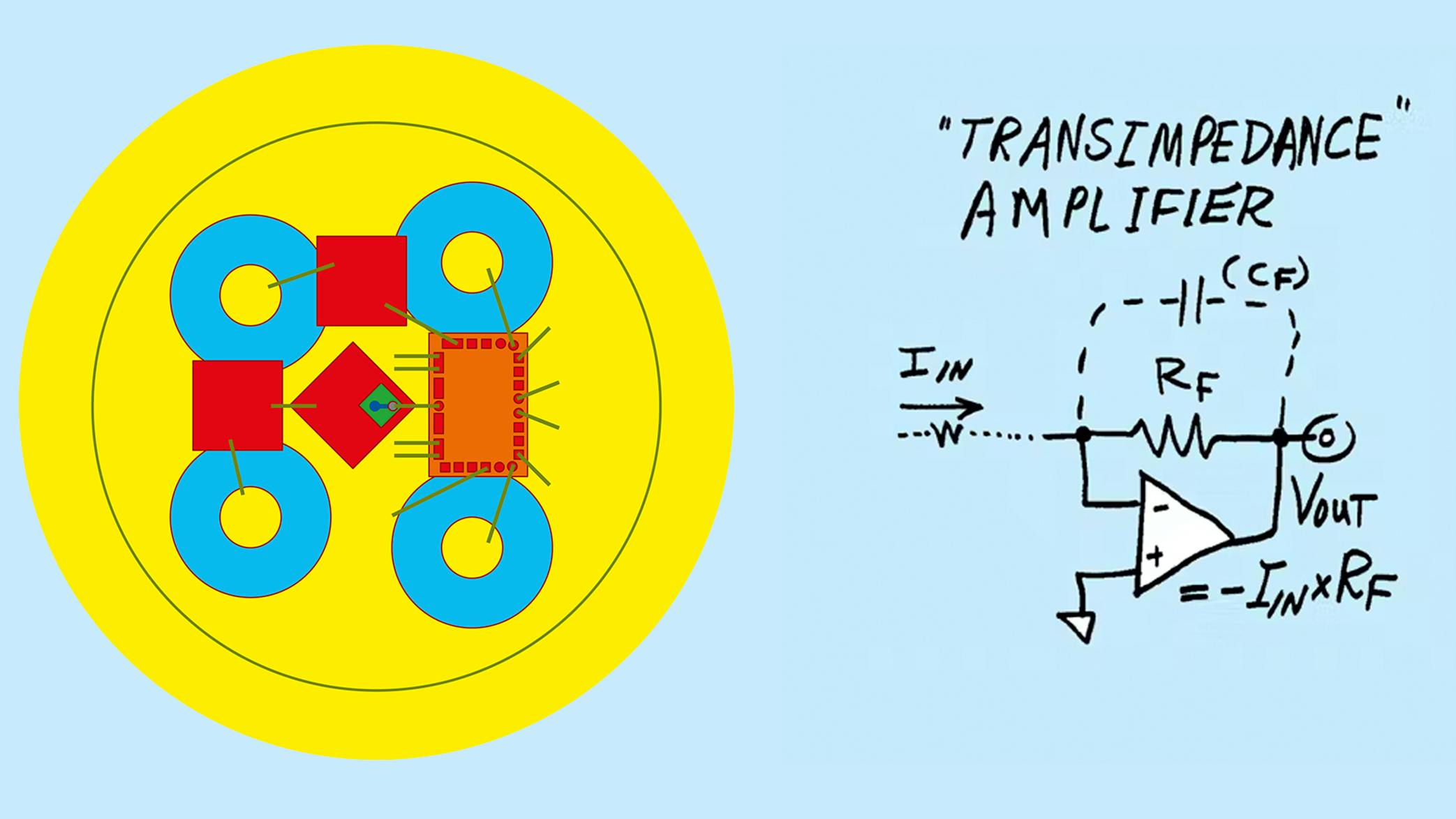 promo_figure1_ahighspeedopticalcommunicationstocan