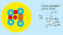 676349610e9f3b364c9b19ff Promo Figure1 Ahighspeedopticalcommunicationstocan 676349610e9f3b364c9b19ff Promo Figure1 Ahighspeedopticalcommunicationstocan