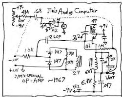 6770532d80e70115add041ef One Xstr Op Amp 6770532d80e70115add041ef One Xstr Op Amp