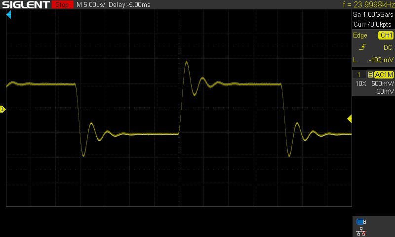 Step response of the K2-W operated in a G = ‒1 inverting-amplifier configuration