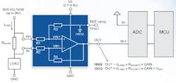 This single-stage instrumentation amplifier accurately measures very small, sensed voltages across a wide range of common-mode voltages This single-stage instrumentation amplifier accurately measures very small, sensed voltages across a wide range of common-mode voltages
