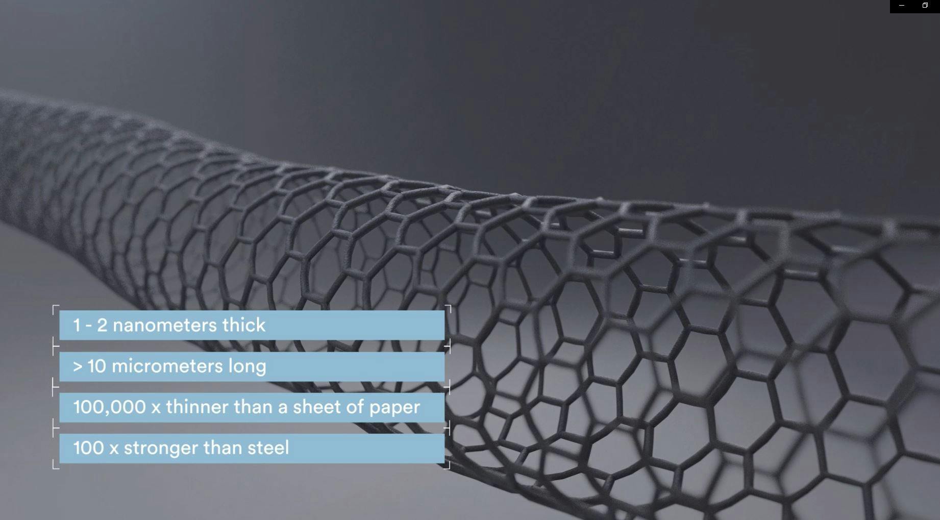 Attributes of Canatu carbon nanotubes include that it's 100,000X thinner than a sheet of paper and 100X stronger than steel