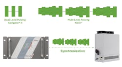 Plasma pulse generator and impedance-matching networks, eVerest and NavX, respectively Plasma pulse generator and impedance-matching networks, eVerest and NavX, respectively