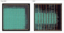 Careful selection of DSP and LUTs leads to better packing ratios and speed Careful selection of DSP and LUTs leads to better packing ratios and speed