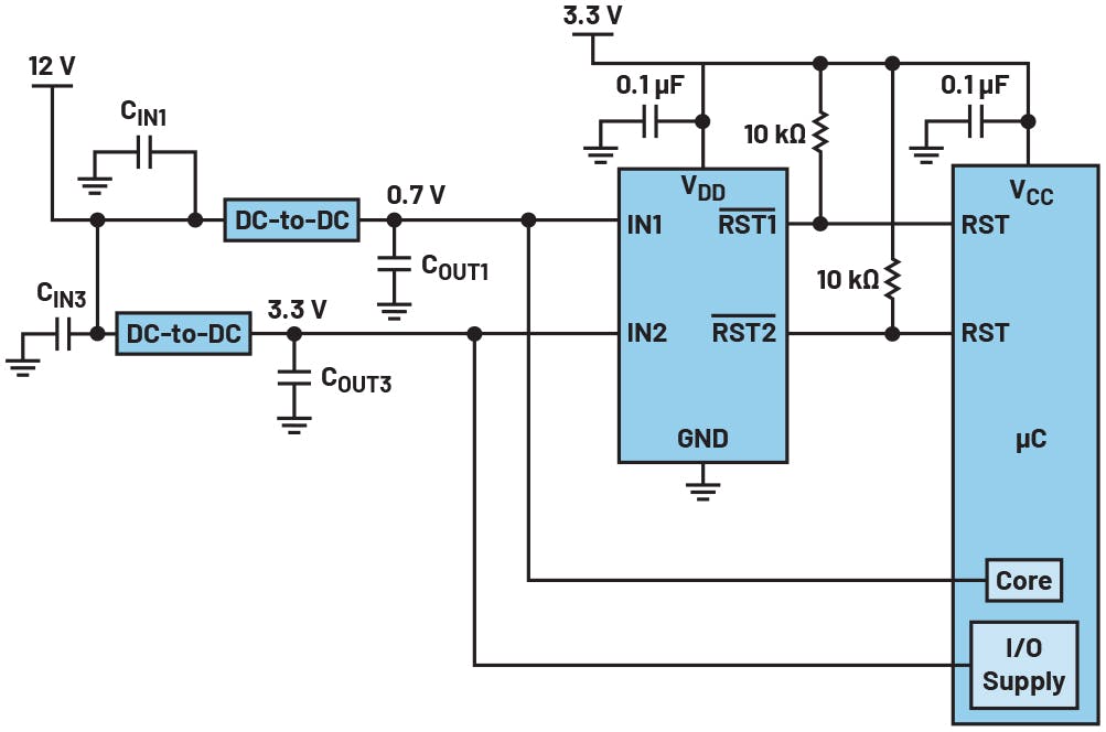 Typical application circuit of the MAX16193, a window supervisor